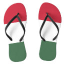 Recherche de tricolore vêtements Drapeaux du monde