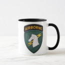 Recherche de correction tasses Military