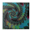 Recherche de fractale carreaux Coloré