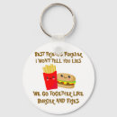 Recherche de friends forever porteclés Cute