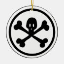 Suche nach totenkopf ornamente Schwarzes