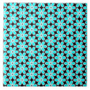 Suche nach türkisblau fliesen Wohngestaltung