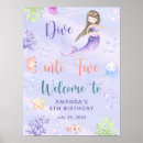 Suche nach birthday party poster Aquarell