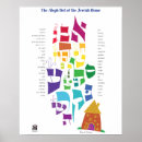 Suche nach hebräische buchstaben poster International hebräisch