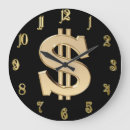 Recherche de mooney horloges Finance