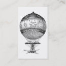 Recherche de montgolfière cartes visite Dirigeable