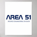 Suche nach area 51 poster Ufo