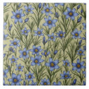 Recherche de laiton carreaux Bleu