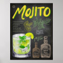 Recherche de mojito posters Boissons tropicales