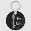 Suche nach gotisch schlüsselanhänger Schwarz weiß