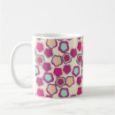 Recherche de aubergines tasses Nature