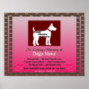 Suche nach hundedenkmal poster Beileid