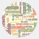 Suche nach motivierend wörter aufkleber Förderung