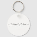 Recherche de voyageur du monde porteclés Pour tous