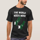 Suche nach pakistanische tshirts Menschen