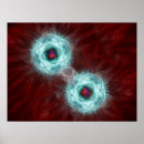 Recherche de chimiques posters Enseignant