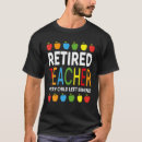 Recherche de gauche derrière Enseignant