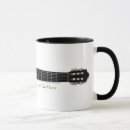 Recherche de guitare acoustique tasses Guitariste