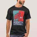 Recherche de extincteur vêtements Éteint