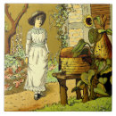 Recherche de ruche carreaux Miel