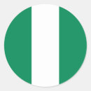 Recherche de le nigéria Drapeau