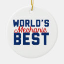 Recherche de mécanicien ornements Mécanique