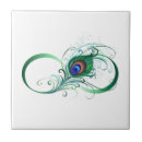 Recherche de plume de paon carreaux Vert