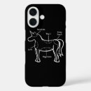 Suche nach lustiges einhorn iphone hüllen Verwandlungstassen