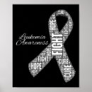 Recherche de ribbon art Guerrier