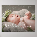 Suche nach kinderzimmer poster Elegant