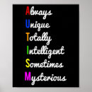 Recherche de thérapeute posters Handicap