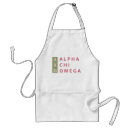 Recherche de fraternité tabliers Université