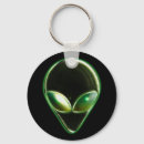 Recherche de étranger porteclés Alien