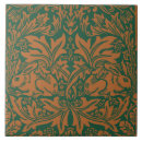 Suche nach vintage englische fliesen William morris