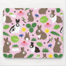 Suche nach lustiges kaninchen mousepads Haustier