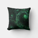 Suche nach lovecraft kissen Tentakel