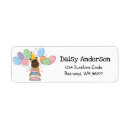 Recherche de anniversaire belge cartes invitations Dog