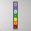 Suche nach meditativem poster Meditation
