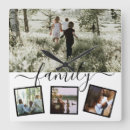 Suche nach familien foto wanduhren Personalisiert