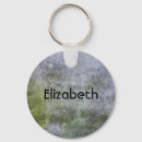 Suche nach zement schlüsselanhänger Konkret