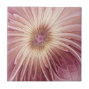 Suche nach rote beeren fliesen Für sie