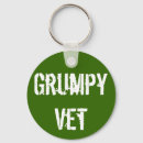 Recherche de grincheux porteclés Marine