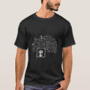 Recherche de équation de schrodinger tshirts Mécanique quantique