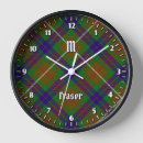 Suche nach plaid poster Scottish