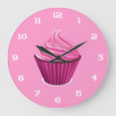 Recherche de cupcake rose horloges Dessert