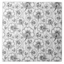 Recherche de motif sans couture carreaux Blanc