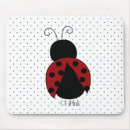 Recherche de mousepad coccinelle tapis souris Insecte