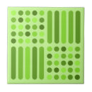 Suche nach leuchtend fliesen Retro