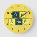 Suche nach science nerd poster School