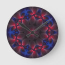 Recherche de la fractale horloges Violet